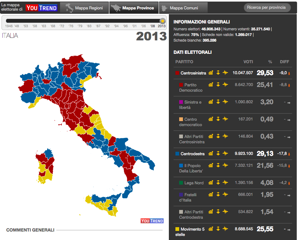 Mappa intereattiva delle elezioni italiane 2008 vs 2013 di YouTrend