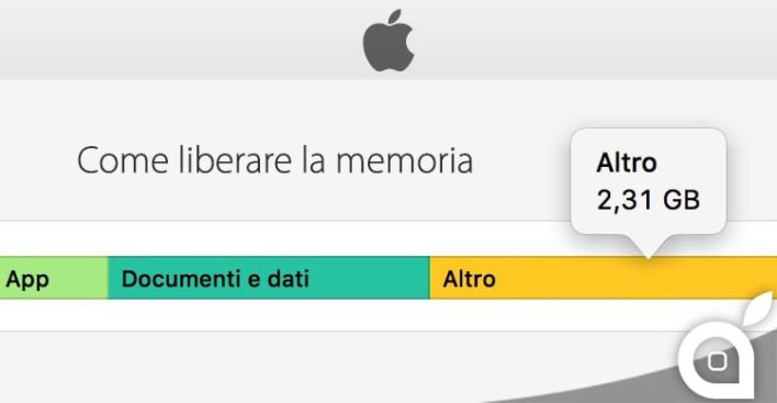 Ho capito come eliminare lo spazio “Altro” dal mio iPhone