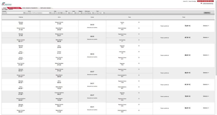 Copia di orario treni riccione - roma trenitalia 3