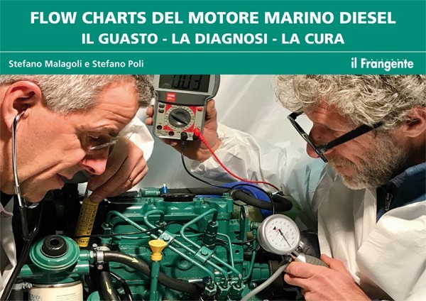 Il manuale ed il flow chart del motore diesel marino di Stefano Malagoli e Stefano Poli