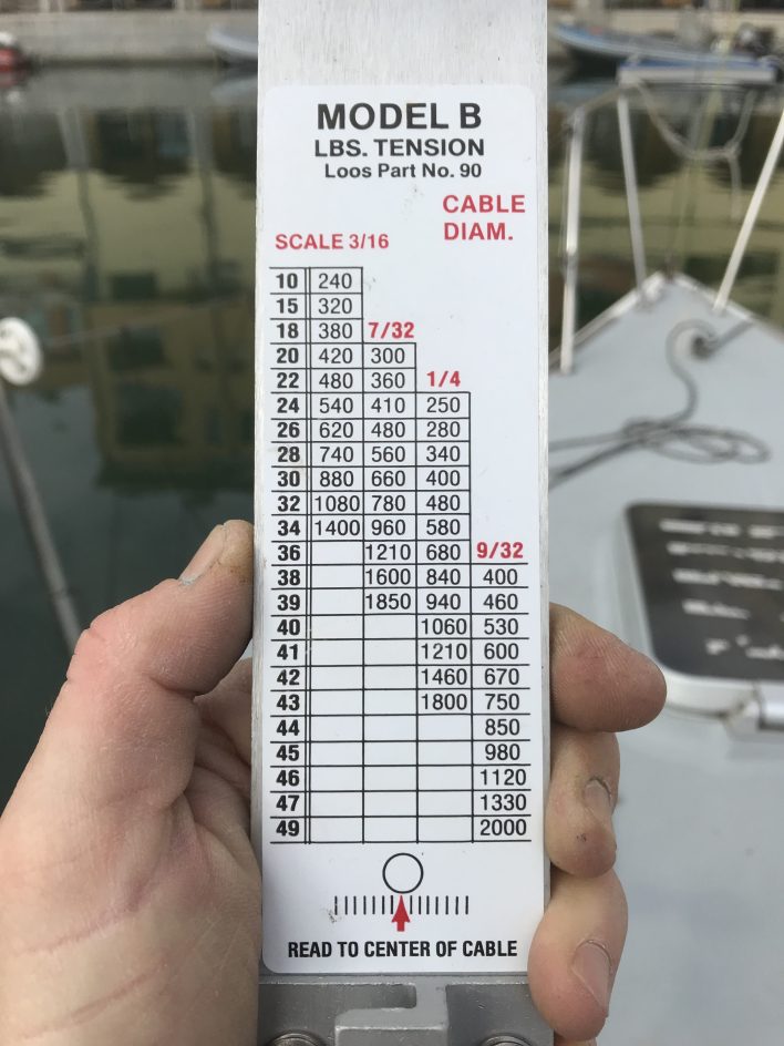 Read the measurement on the scale corresponding to the initial measurement