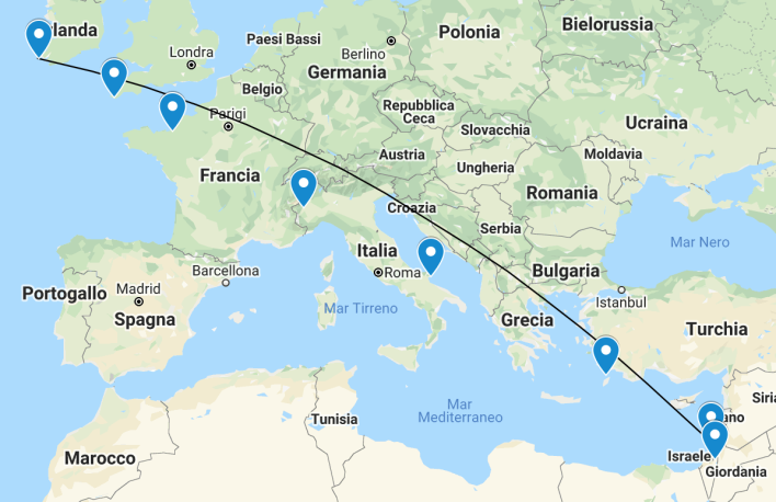 The 7 shrines NOT in a straight line: the Mysterious Faith for St. Michael the Archangel