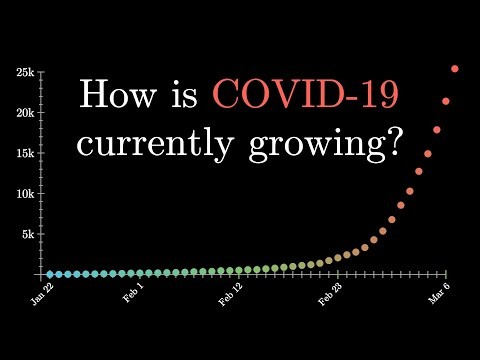 La Matematica ed il CoronaVirus per capire quando finirà