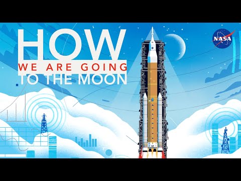 how we are going to the moon