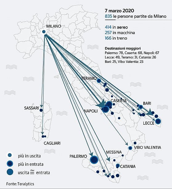 Teralytics tracciamento 835 persone partire da Milano la notte del 4 marzo 2020