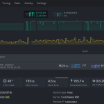 How to bypass GeForce RTX 3060 12 GB ETH limiter on HiveOS