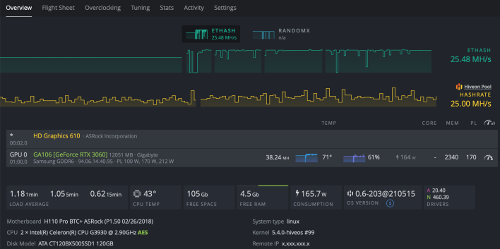 Come bypassare il limitatore ETH della GeForce RTX 3060 12 GB su HiveOS