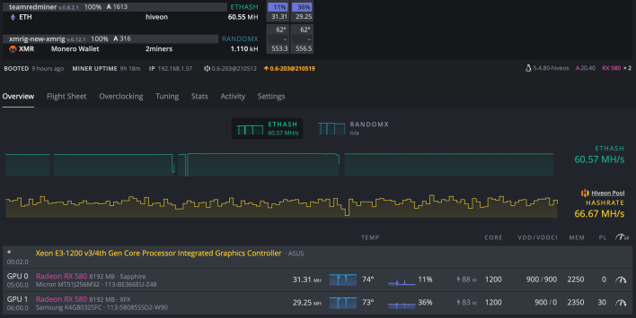 31,31 MH/s & 29,25 MH/s stabili con Radeon RX 580 Sapphire e XFX